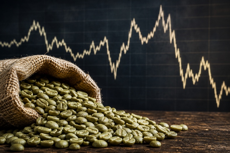 Sacco di caffè verde con chicchi in primo piano e grafico delle quotazioni segnato da forti rialzi e crolli