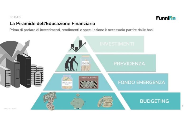 Selecta Italia insegna ai dipendenti a gestire il bilancio familiare